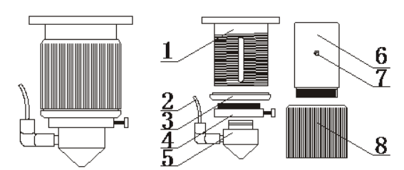聚焦鏡結(jié)構(gòu)示意圖